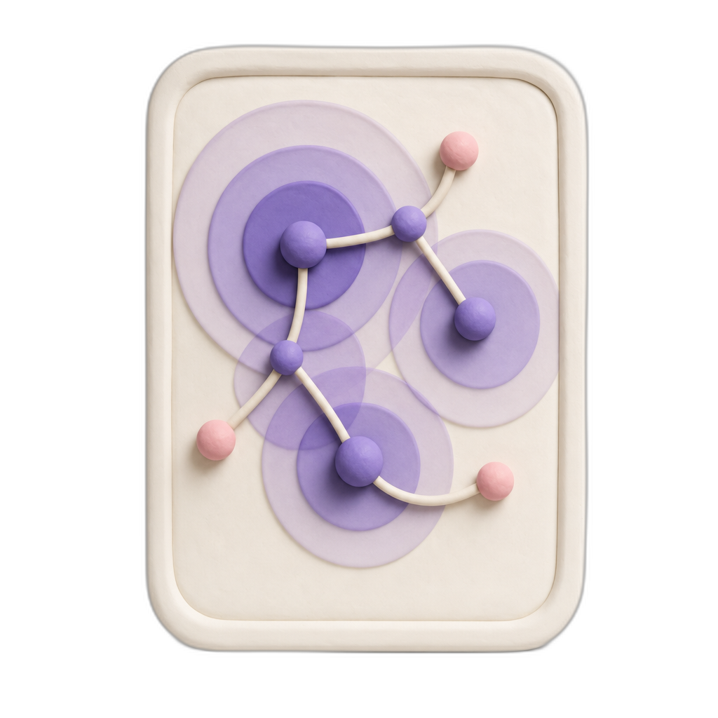 A personality map card with trait meters and connected nodes